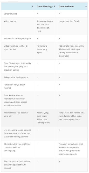 klik untuk memperbesar gambar